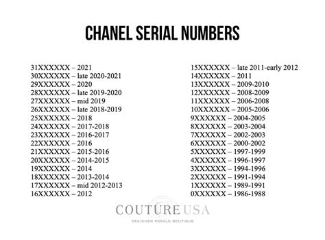 chanel series 13 year|chanel 13 news.